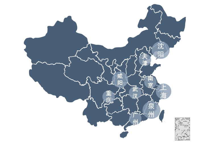 Serviciu după vânzare